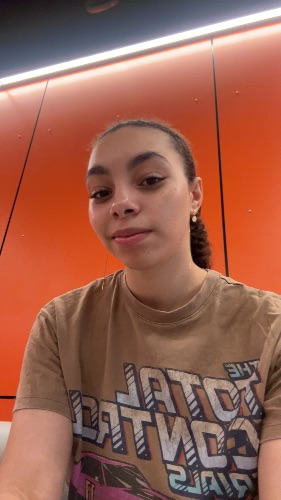 Perfil de DuckPetals en Australia